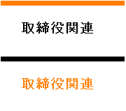 取締役関連